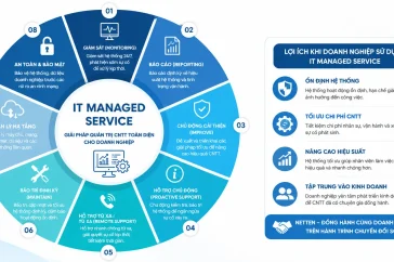 Netten IT Managed Service